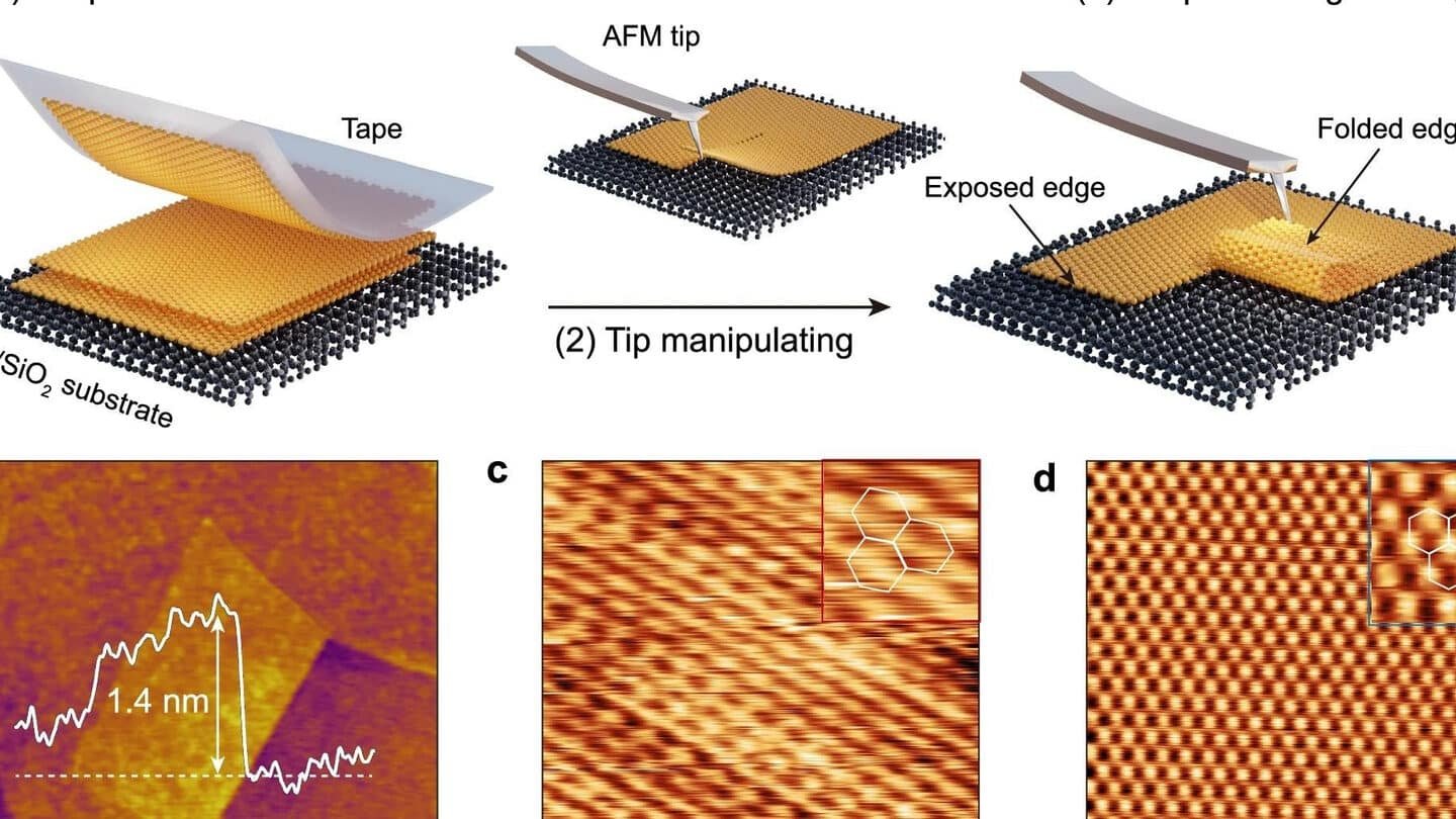 cientificos-observan-la-friccion-cuantica-por-primera-vez