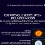 cientificos-proponen-una-nueva-definicion-de-planeta