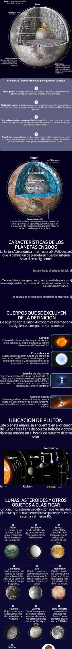 cientificos-proponen-una-nueva-definicion-de-planeta