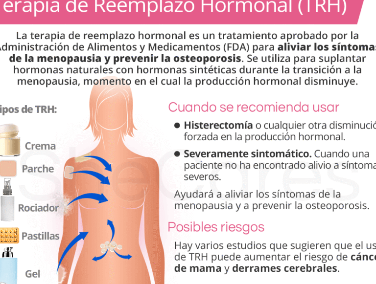 como-la-terapia-hormonal-afecta-al-cuerpo-y-la-mente