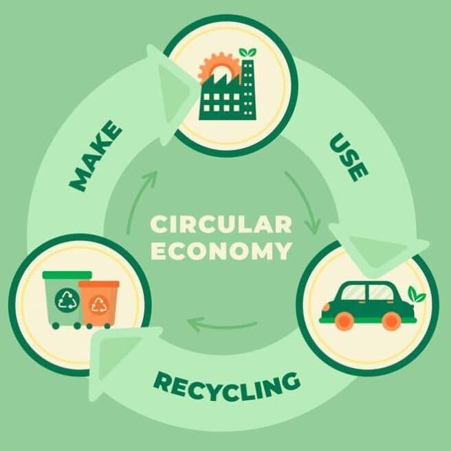 el-auge-de-la-economia-circular-convertir-residuos-en-recursos