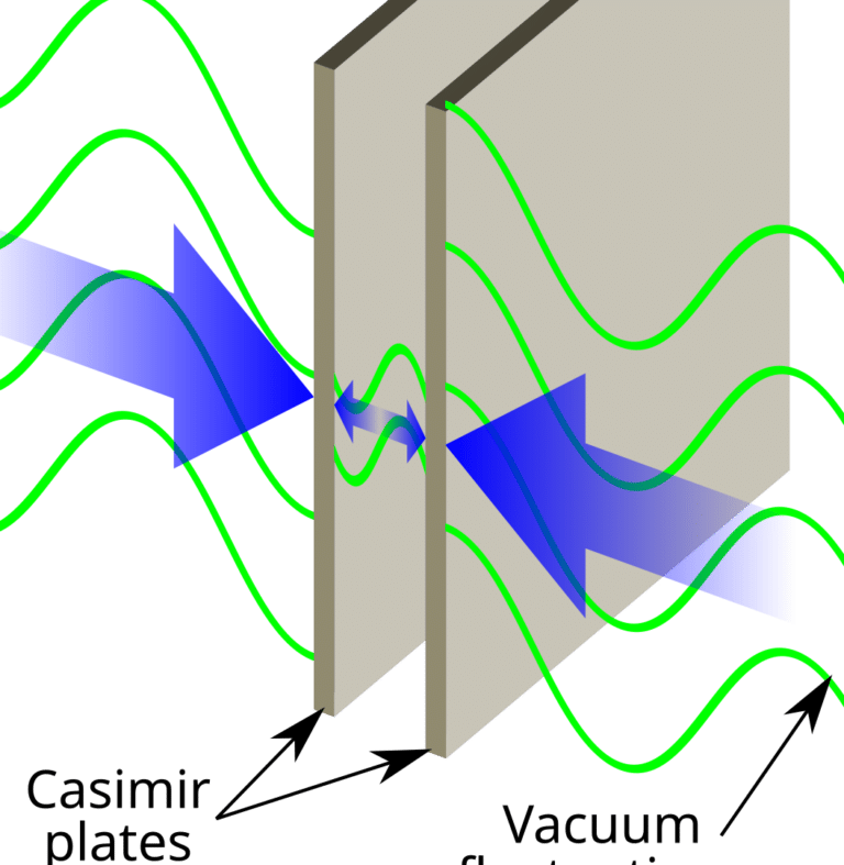 el-efecto-casimir-como-sacar-energia-del-vacio-cuantico