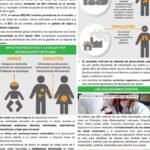 el-impacto-de-la-contaminacion-por-plomo-en-la-inteligencia-infantil