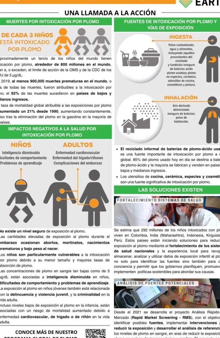 el-impacto-de-la-contaminacion-por-plomo-en-la-inteligencia-infantil
