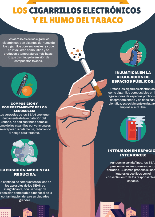 el-impacto-de-los-cigarrillos-electronicos-en-el-medio-ambiente