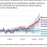 el-informe-de-la-onu-alerta-sobre-el-punto-de-no-retorno-climatico
