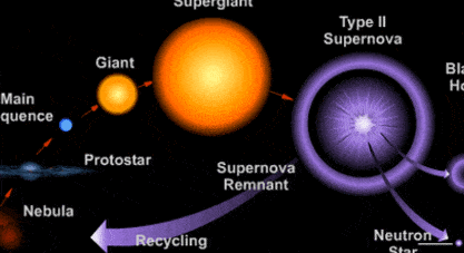 el-misterio-de-la-materia-extrana-y-las-estrellas-de-quarks