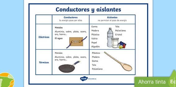 fisicos-crean-un-material-que-es-aislante-y-conductor-a-la-vez