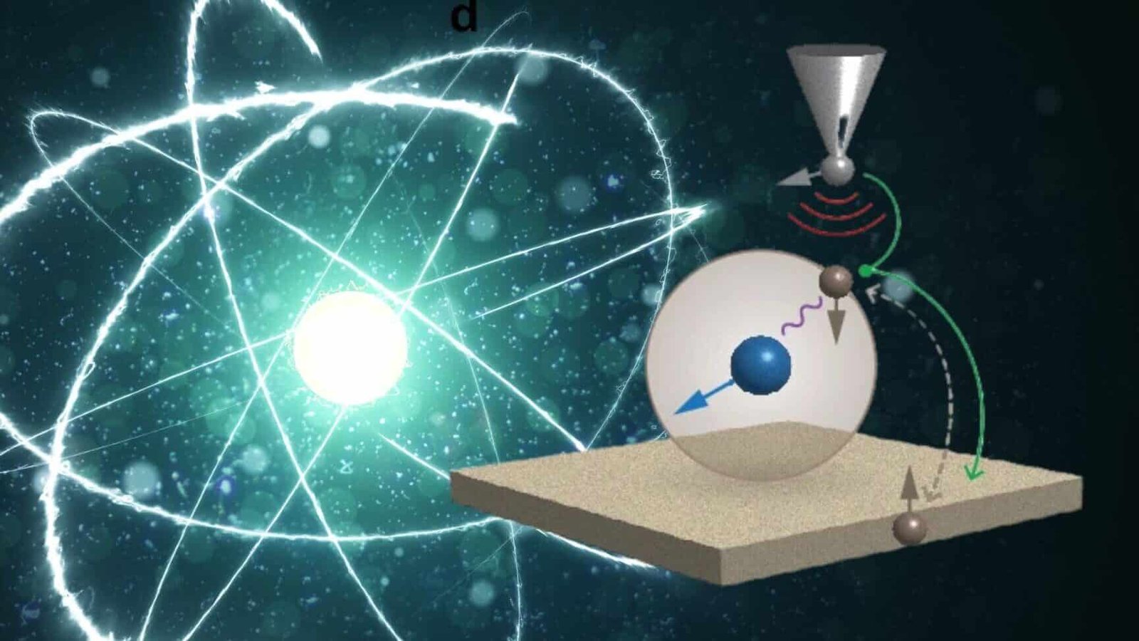 fisicos-logran-controlar-el-espin-de-un-atomo-individual