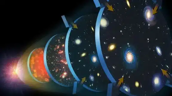 fisicos-proponen-un-modelo-ciclico-del-universo-sin-big-bang