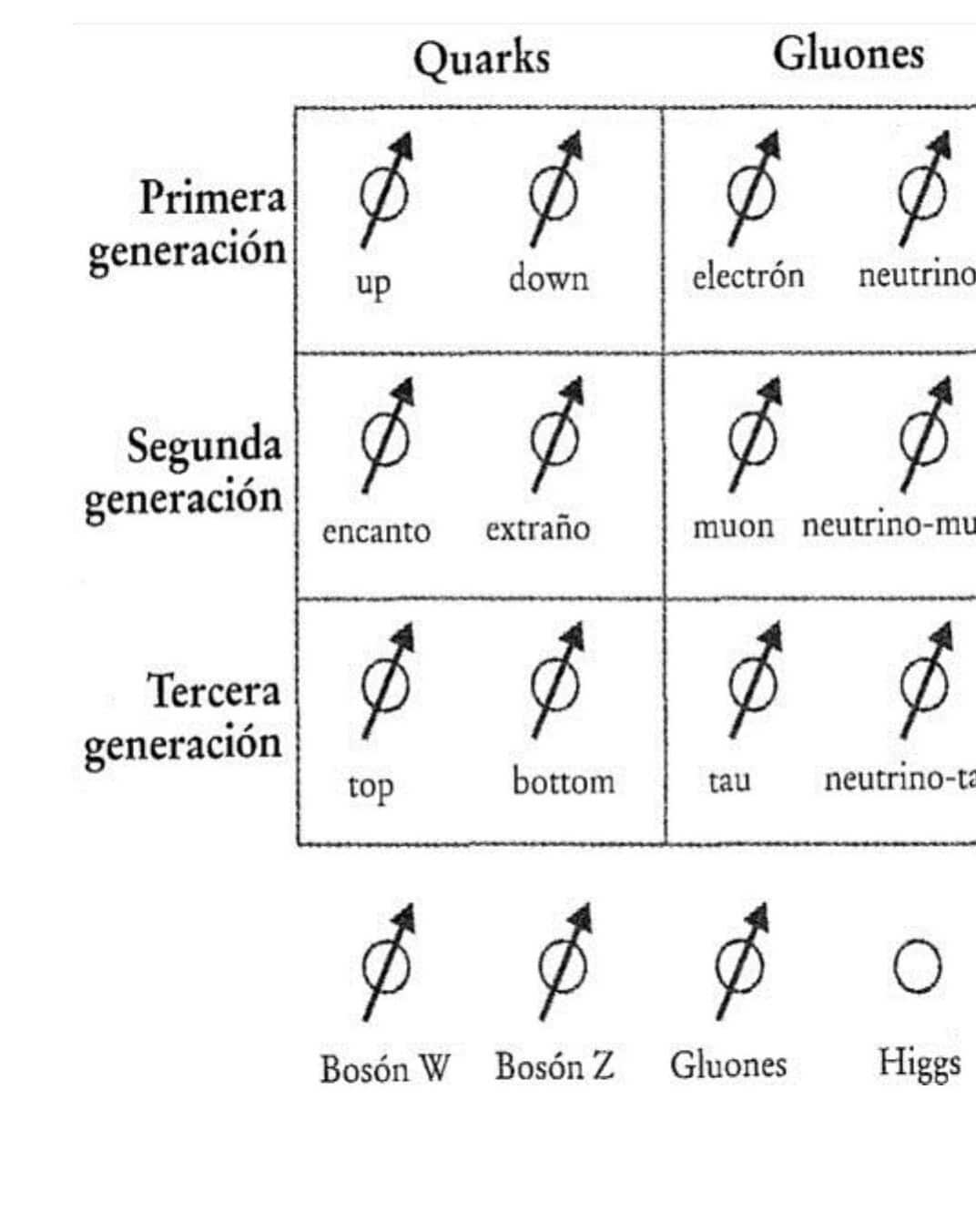 la-busqueda-del-monopolo-magnetico-el-santo-grial-del-electromagnetismo