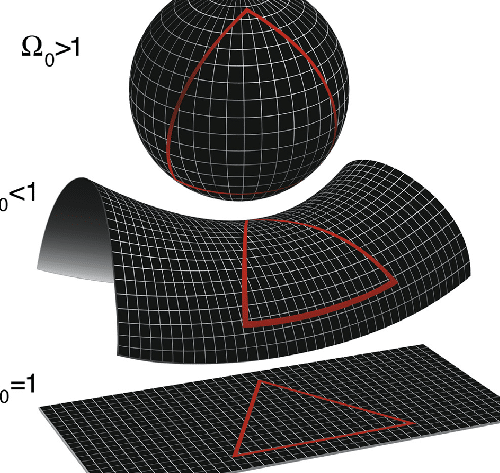 la-catastrofe-del-vacio-el-mayor-error-de-prediccion-en-la-fisica