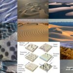 la-fisica-de-la-formacion-de-dunas-de-arena-en-la-tierra-y-marte