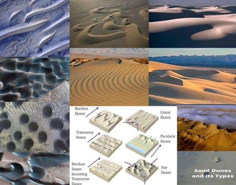 la-fisica-de-la-formacion-de-dunas-de-arena-en-la-tierra-y-marte