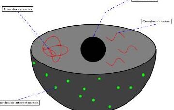 la-paradoja-de-la-perdida-de-informacion-en-agujeros-negros-podria-tener-solucion