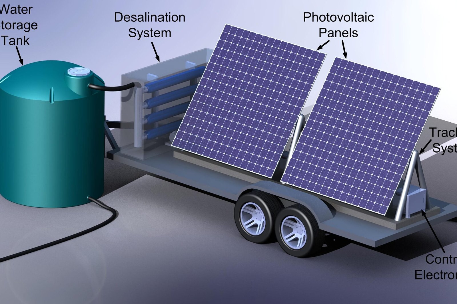 la-tecnologia-de-desalinizacion-portatil-para-zonas-de-crisis