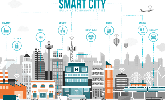 la-tecnologia-de-internet-de-las-cosas-iot-en-la-gestion-de-ciudades