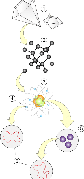 la-teoria-de-cuerdas-enfrenta-su-mayor-crisis-falta-evidencia