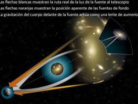 por-que-la-luz-se-curva-al-pasar-cerca-de-objetos-masivos
