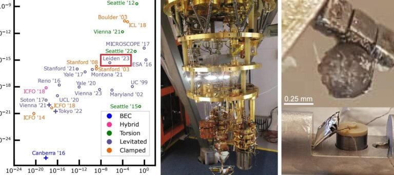 un-experimento-para-medir-la-gravedad-a-escala-cuantica