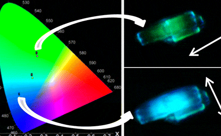 cientificos-desarrollan-un-material-que-cambia-de-color-con-la-electricidad