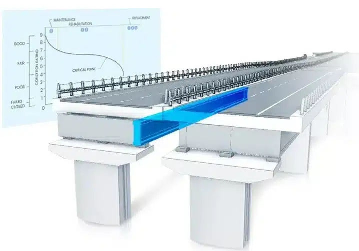 ingenieros-crean-un-sistema-de-monitoreo-de-salud-estructural-para-puentes