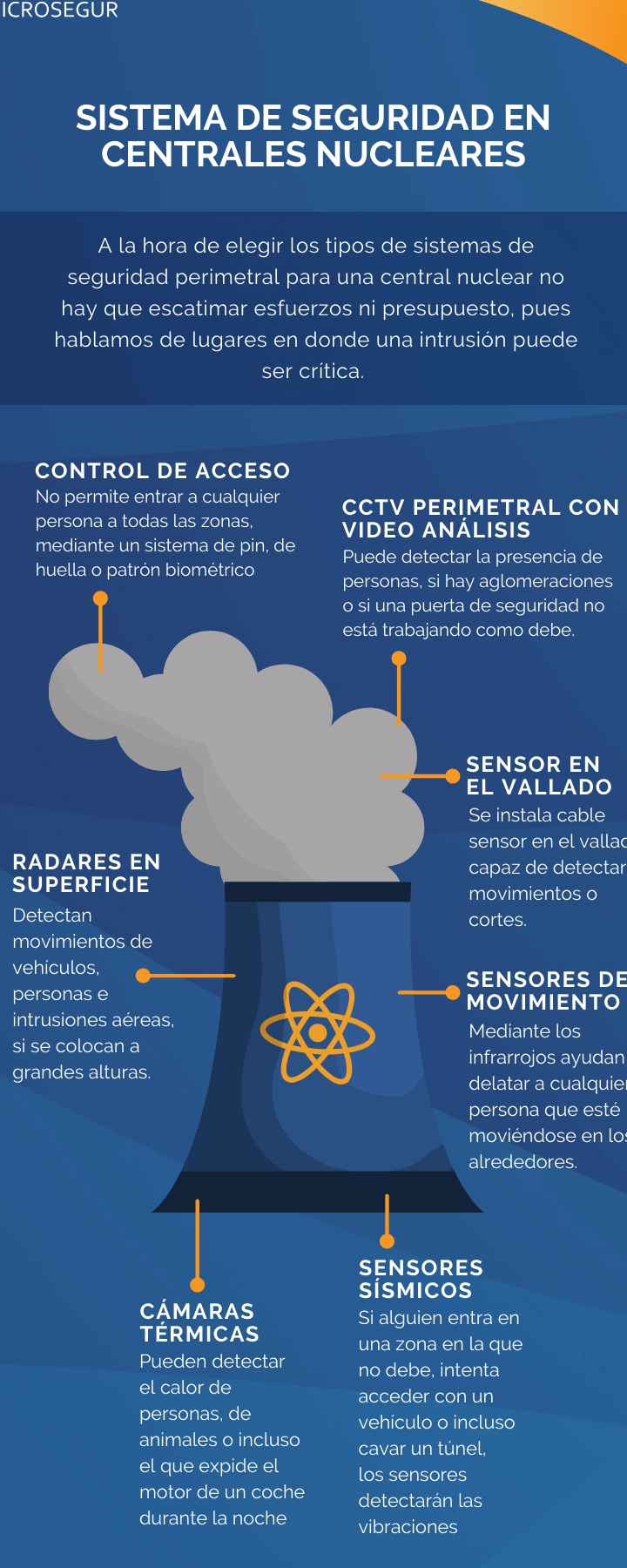 la-ingenieria-de-los-sistemas-de-seguridad-en-centrales-nucleares
